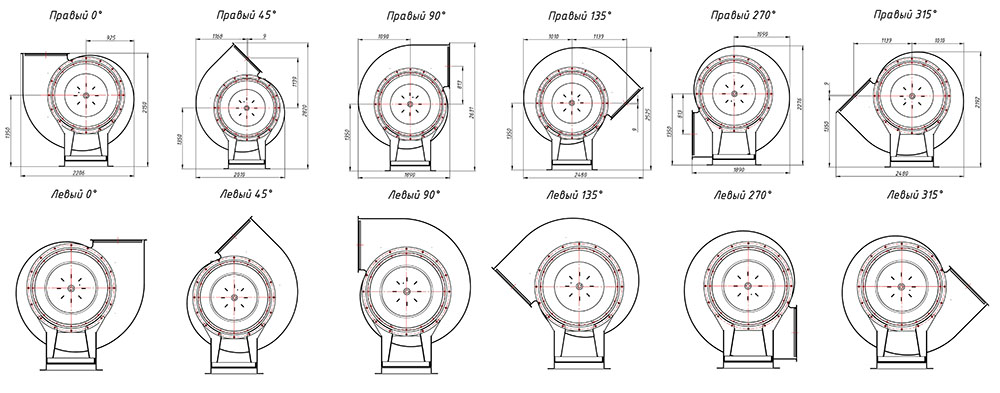 Габаритные и присоединительные размеры радиального вентилятора ВР 80-75 №12.5